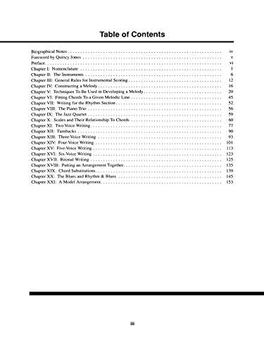 Arranging & Composing,Used