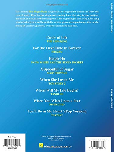 Disney Songs (5 Finger Piano),Used