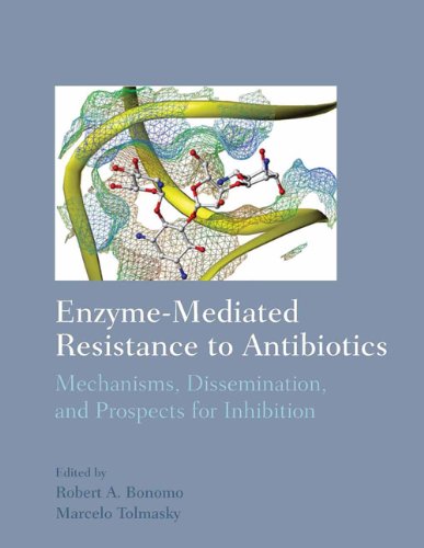 EnzymeMediated Resitance to Antibiotics: Mechanisms, Dissemination, and Prospects for Inhibition,Used
