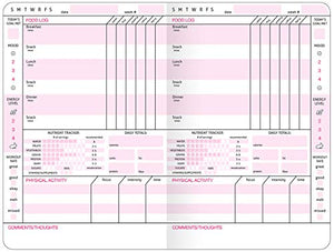 Diet And Fitness Journal