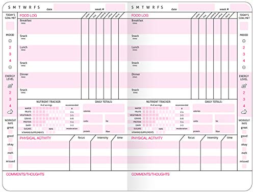 Diet And Fitness Journal