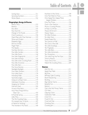 The Giant Encyclopedia Of Math Activities For Children Age 3 To 6: Over 600 Activities Created By Teachers For Teachers,Used