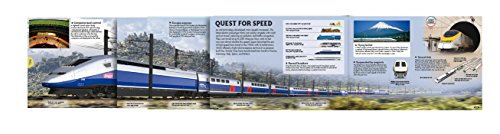 Legendary Journeys: Trains,Used