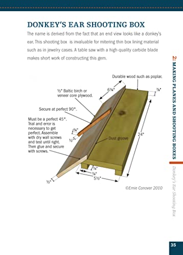 Bench Planes (Missing Shop Manual) with DVD: The Tool Information You Need at Your Fingertips,Used