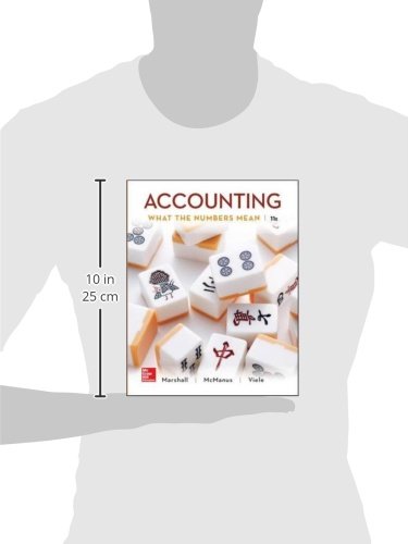 Accounting: What the Numbers Mean,Used