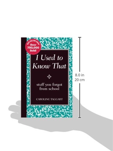 I Used to Know That: Stuff You Forgot From School (Blackboard Books),New