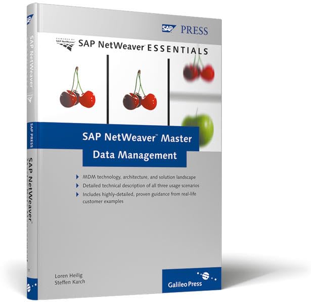 Sap Netweaver Master Data Management,Used