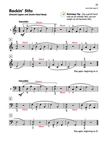 Premier Piano Course Technique, Bk 1B (Premier Piano Course, Bk 1B),Used