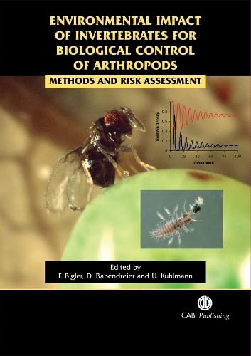 Environmental Impact Of Invertebrates For Biological Control 0F Anthropods: Methods And Risk Assessment,Used