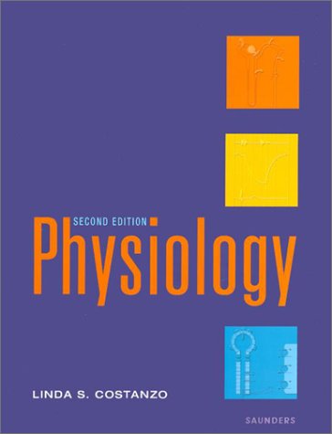 Physiology,Used