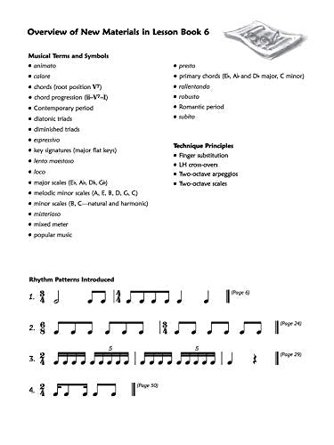 Premier Piano Course Lesson Book, Bk 6 (Premier Piano Course, Bk 6),Used