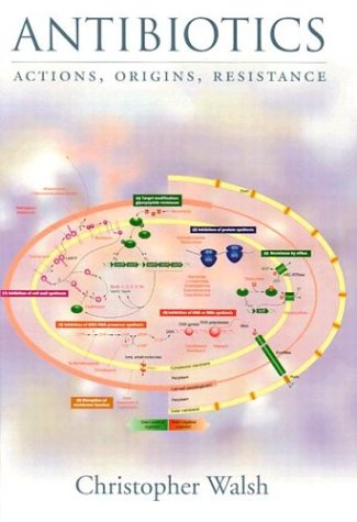 Antibiotics: Actions, Origins, Resistance,Used