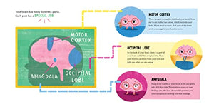 Good Night to Your Fantastic Elastic Brain: A Growth Mindset Bedtime Book for Kids,Used