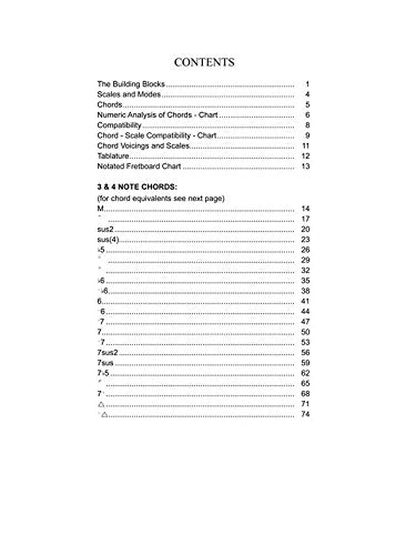 Guitar Grimoire  Chord Scale Compatibility  Updated Edition by Adam Kadmon,New