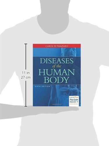 Diseases of the Human Body,Used