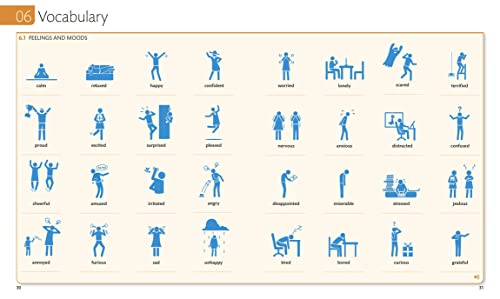 English for Everyone: Beginner Box Set  Level 1 & 2: ESL for Adults, an Interactive Course to Learning English,Used