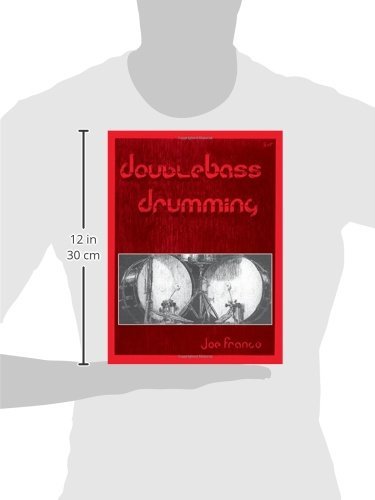 Double Bass Drumming,Used