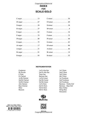 Treasury of Scales for Band and Orchestra: B  Tenor Saxophone,Used