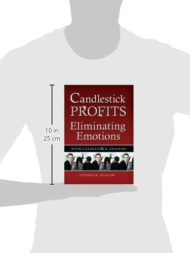 Candlestick Profits  Eliminating Emotions With Candlestick Analysis,Used