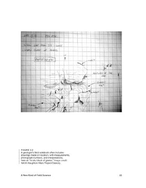 Working on Mars: Voyages of Scientific Discovery with the Mars Exploration Rovers,Used