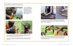 Basic Welding for Farm and Ranch: Essential Tools and Techniques for Repairing and Fabricating Farm Equipment,Used