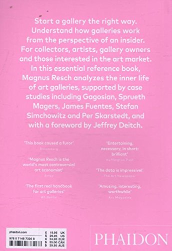 Management of Art Galleries,Used
