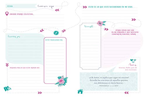 Mapa de Oracin Para Mujeres: Un Diario Creativo (Spanish Edition)