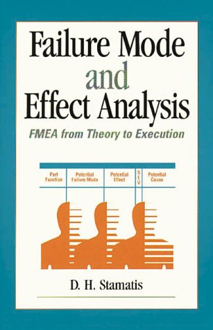 Failure Mode And Effect Analysis: Fmea From Theory To Execution