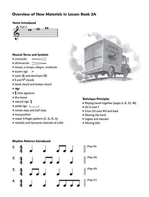 Premier Piano Course Lesson Book, Bk 2A: Book & CD (Premier Piano Course, Bk 2A),Used