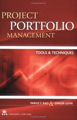 Project Portfolio Management Tools & Techniques,New