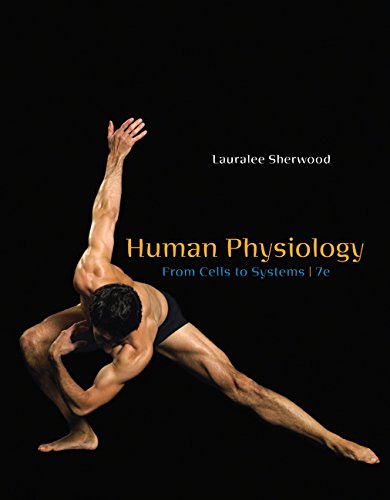 Human Physiology: From Cells To Systems