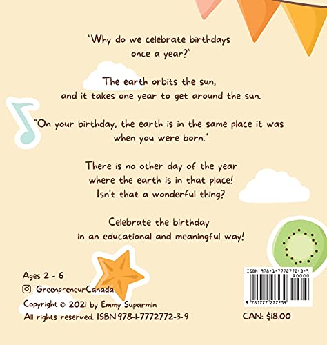 Birthday Around The Sun,Used