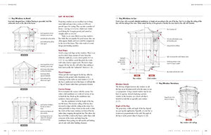 Get Your House Right: Architectural Elements to Use & Avoid,Used