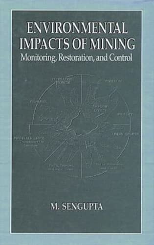 Environmental Impacts of Mining Monitoring, Restoration, and Control: Monitoring, Restoration, and Control,Used