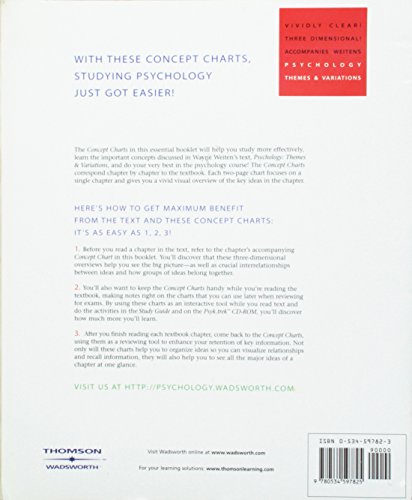Concept Charts for Study and Review to Accompany Psychology Themes and Variations, 6th Edition,Used