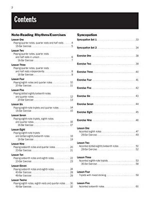 Progressive Steps to Syncopation for the Modern Drummer (Ted Reed Publications),New
