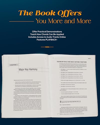 The Berklee Book of Jazz Harmony  Jazz Theory Guidebook Covering Basic Chord Types and Their Tensions  Jazz Book with Composit,Used
