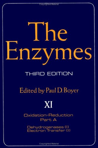 The Enzymes. Volume XI. Third Edition. Part A. Dehydrogenases (I) Electron Transfer (I),Used