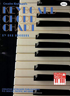 Keyboard Chord Chart,New