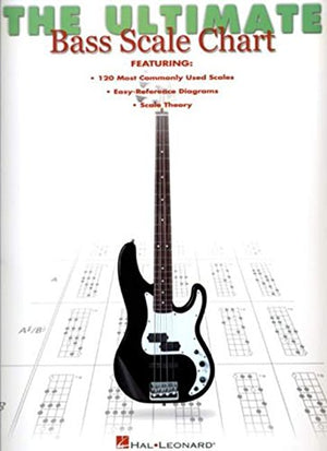 The Ultimate Bass Scale Chart,Used