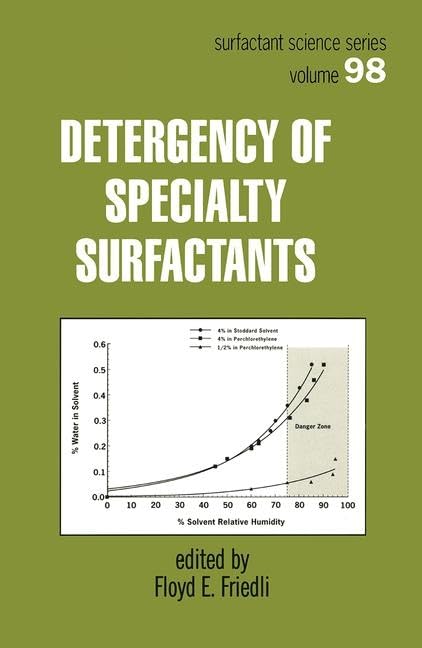 Detergency of Specialty Surfactants (Signal Processing and Communications),Used