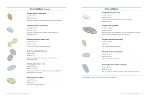 The Chicken Health Handbook, 2nd Edition by Storey Publishing - Complete Guide to Flock Health & Disease Management