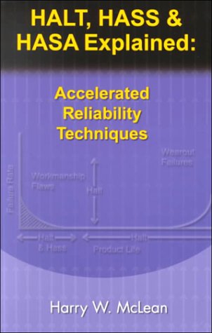 Halt, Hass, And Hasa Explained: Accelerated Reliability Techniques,New