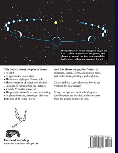 Venus, a longer view,Used