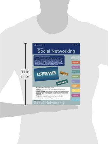 Best Practices in Social Networking CourseNotes,Used