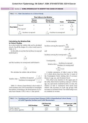 Saunders Epidemiology: with STUDENT CONSULT Online Access - Comprehensive Guide to Epidemiology