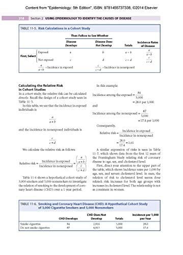 Saunders Epidemiology: with STUDENT CONSULT Online Access - Comprehensive Guide to Epidemiology
