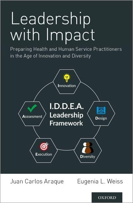 Leadership With Impact: Preparing Health And Human Service Practitioners In The Age Of Innovation And Diversity