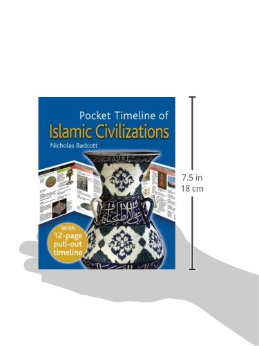 Pocket Timeline of Islamic Civilizations,Used