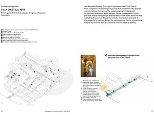 Atmosphere Anatomies: On Design, Weather, and Sensation,Used